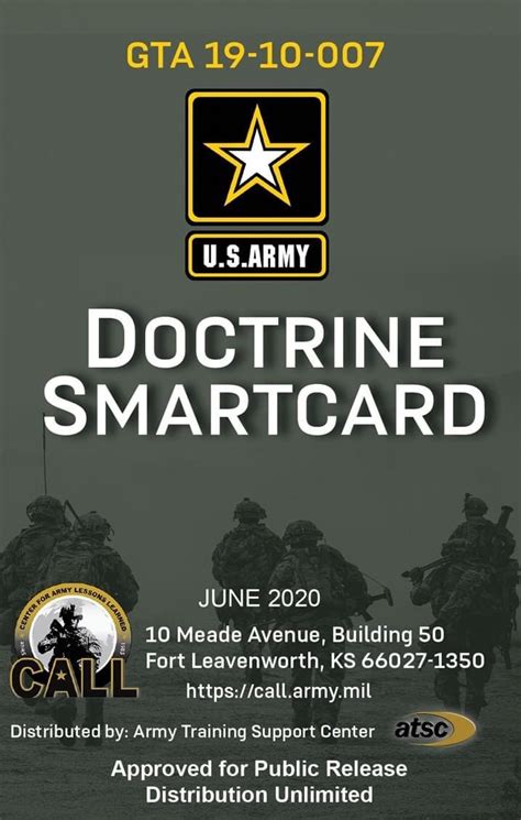 US Army Doctrine Smart Card 